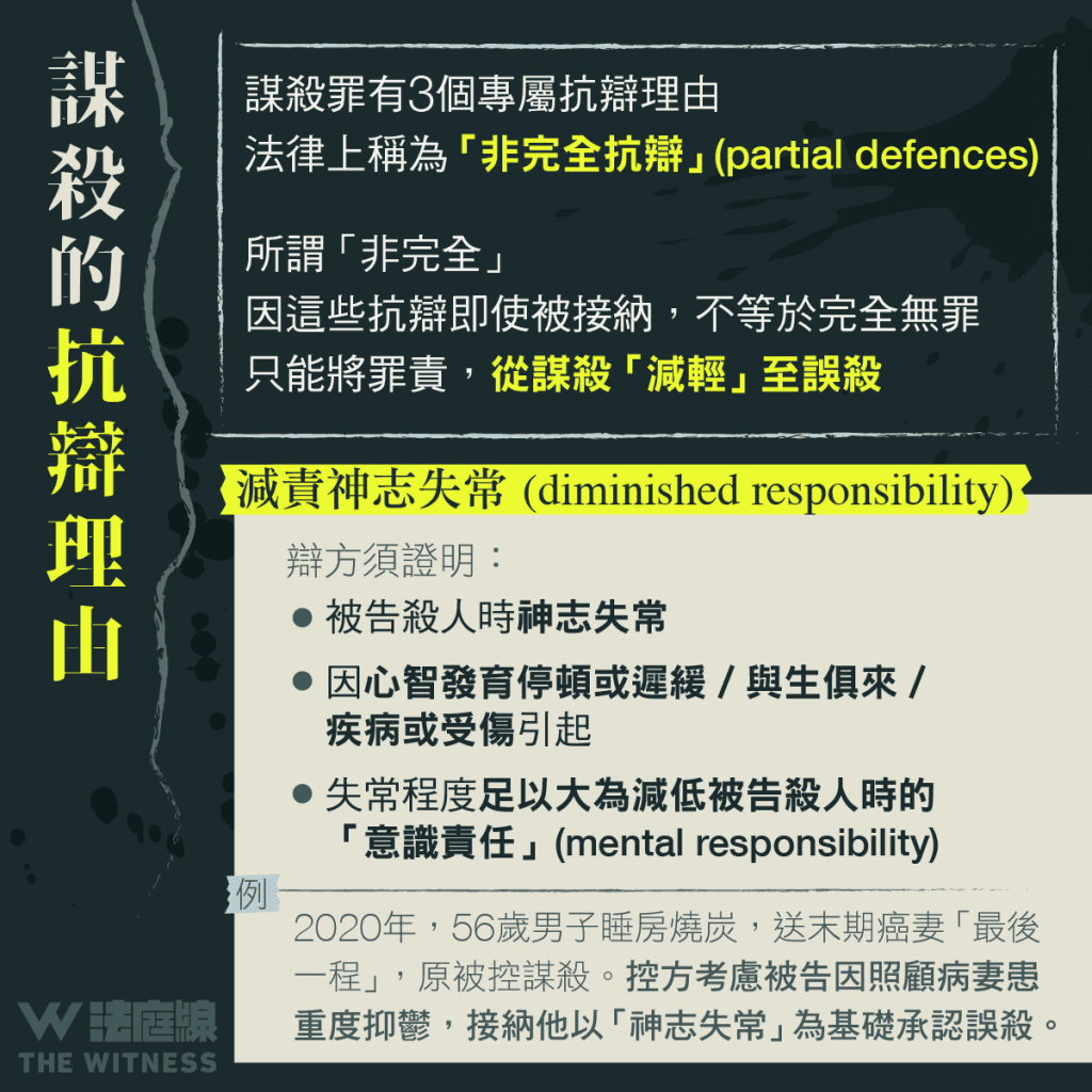 法律101|「謀殺」與「誤殺」有何分別?定罪門檻有何不同? - 法庭線 The Witness
