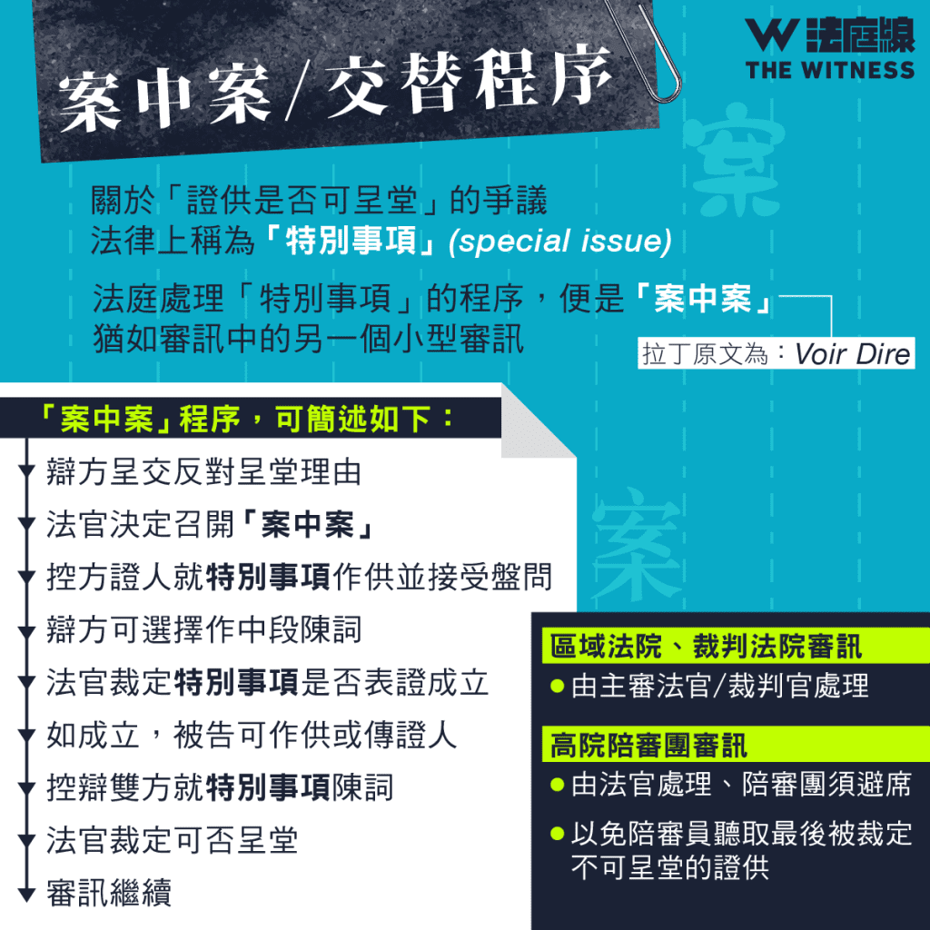 法律101｜甚麼是「案中案」？ 為何「警誡」如此重要？ - 法庭線 The Witness