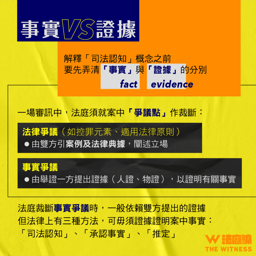 法律101|甚麽是「司法認知」?哪些事實毋須證明? - 法庭線 The Witness