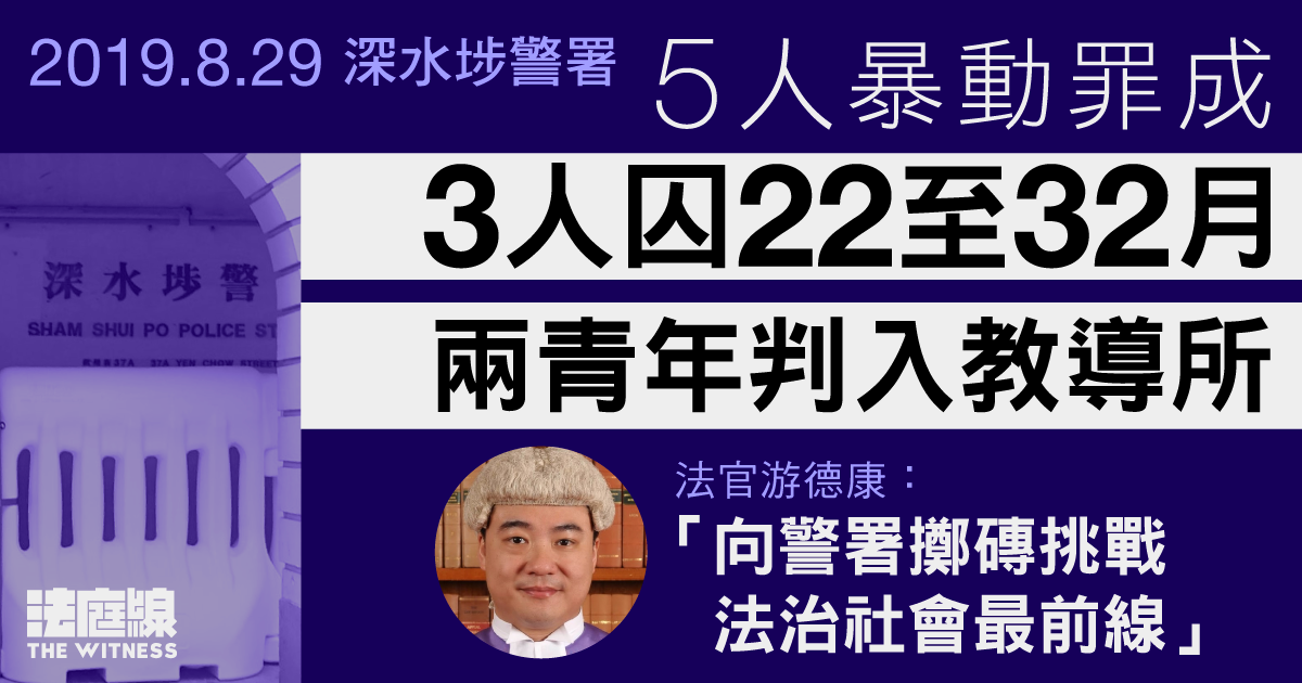 8.29深水埗警署｜5人暴動罪成　3人囚22至32月　兩青年被判入教導所