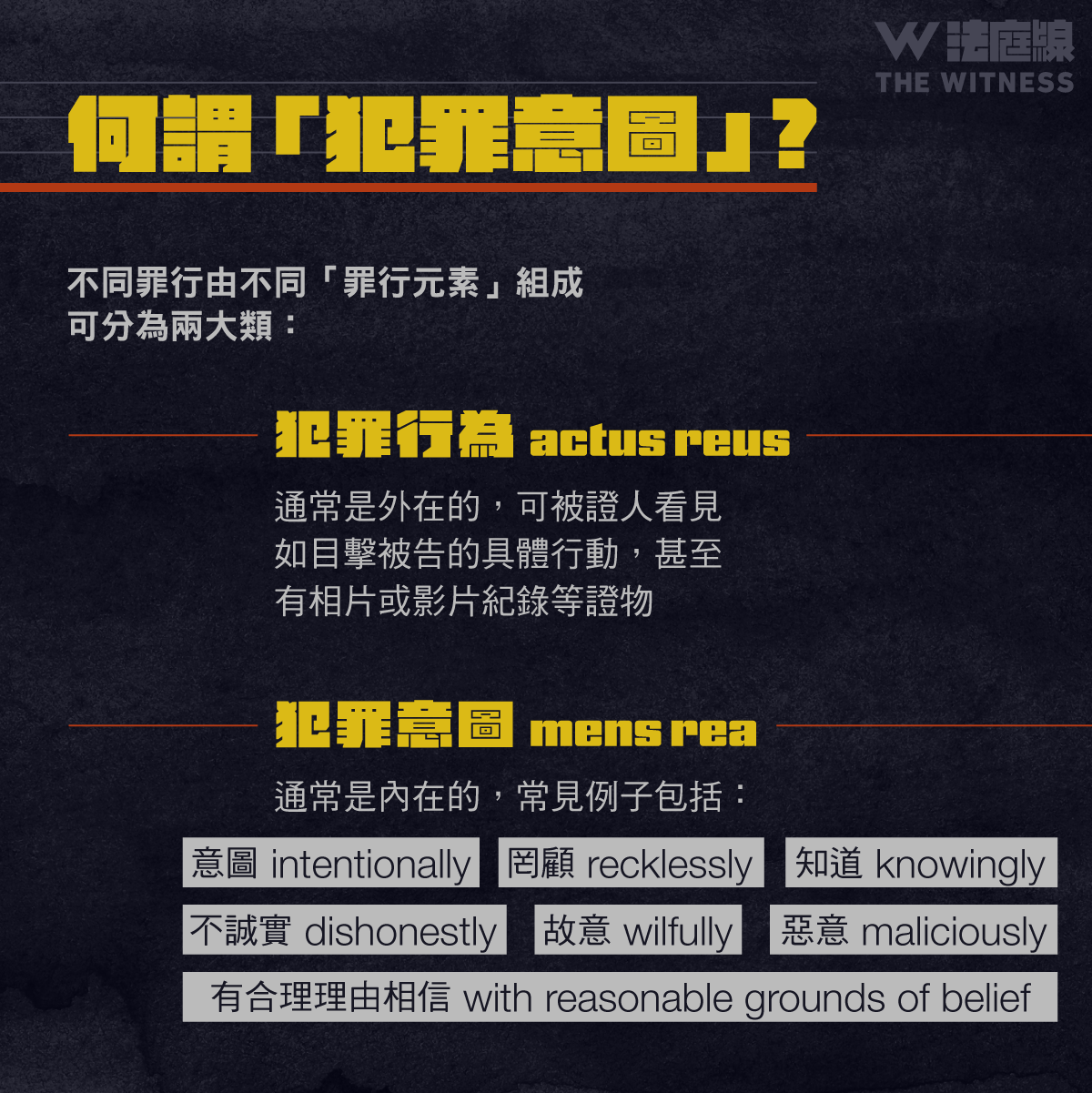 法律101|甚麼是「犯罪意圖」? - 法庭線 The Witness