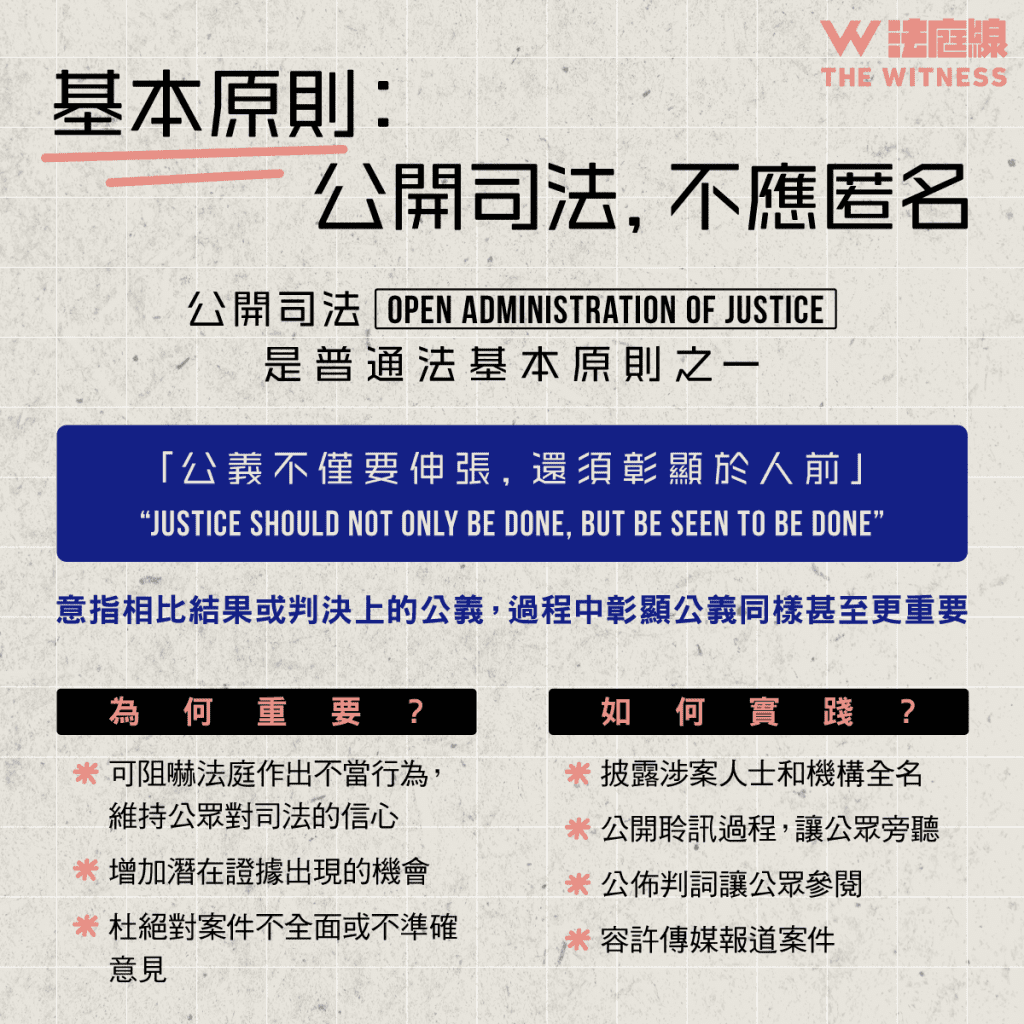 法律101 – 甚麼是「匿名令」？