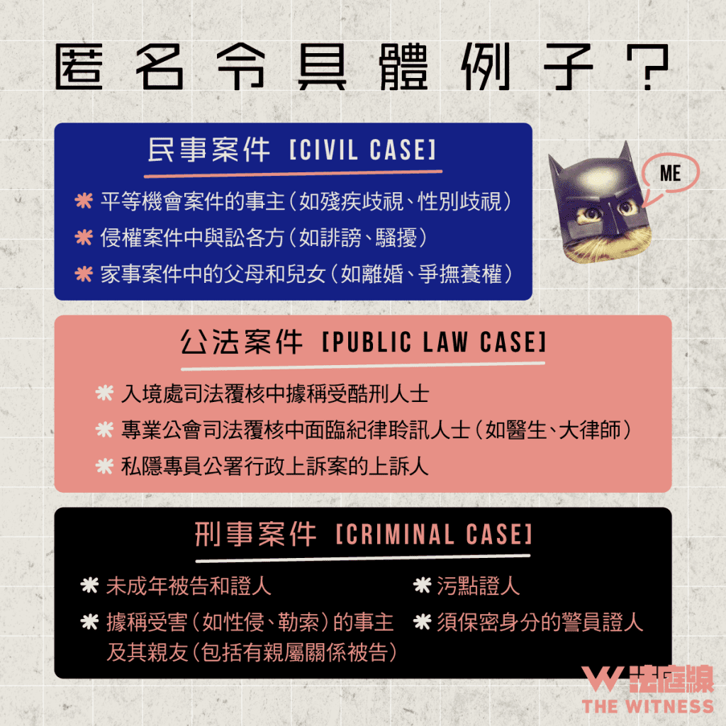 法律101 – 甚麼是「匿名令」？