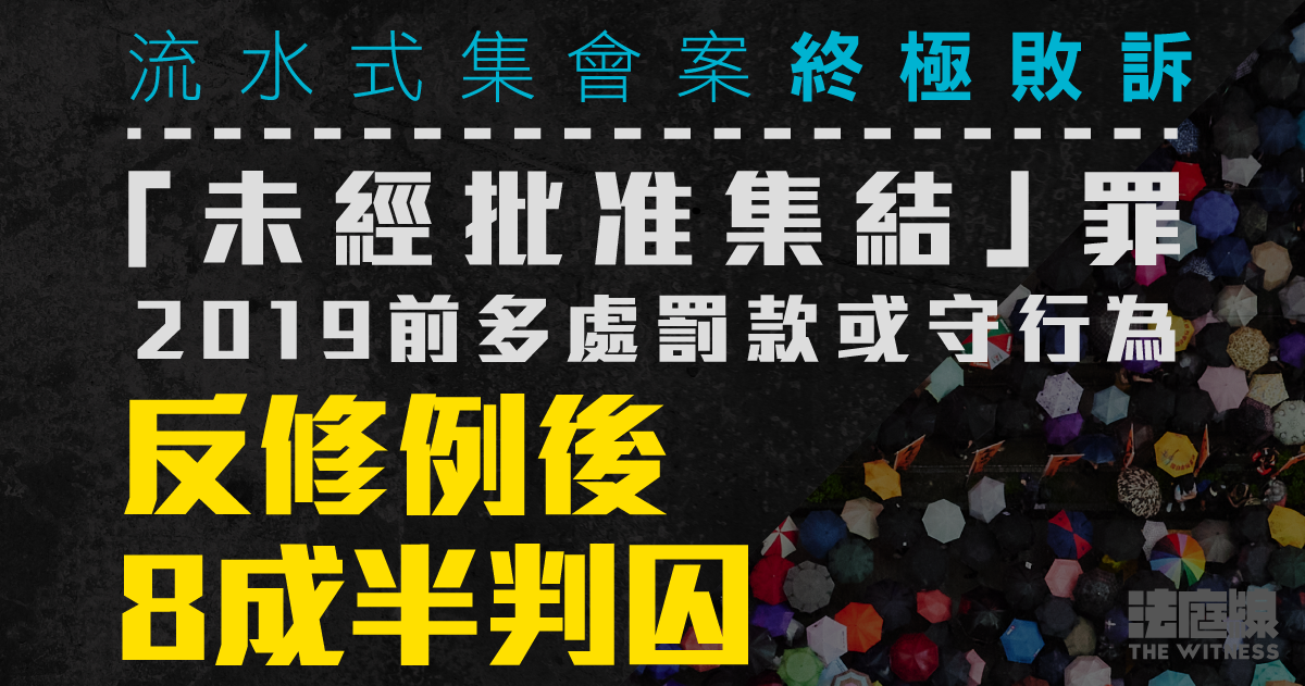 流水式集會案終極敗訴｜未經批准集結罪2019年前未曾判監　2019後8成半入獄