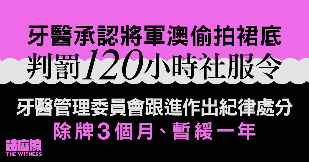 牙醫認偷拍裙底罰120小時社服令　牙管會紀律處分除牌3月、暫緩12月