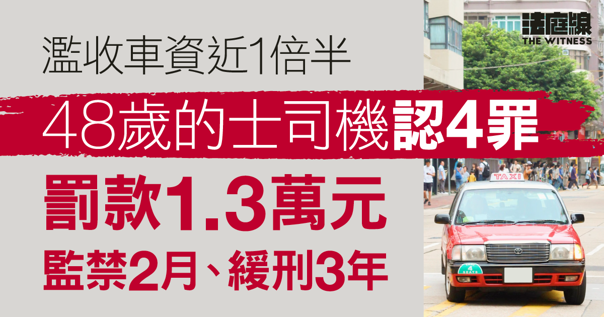 的士司機濫收車資近1倍半　認4罪罰款1.3萬元、監禁2月緩刑3年