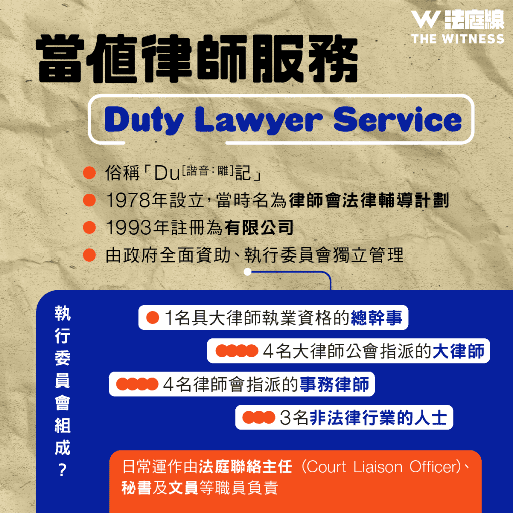法律101|香港有「資助律師服務」嗎?