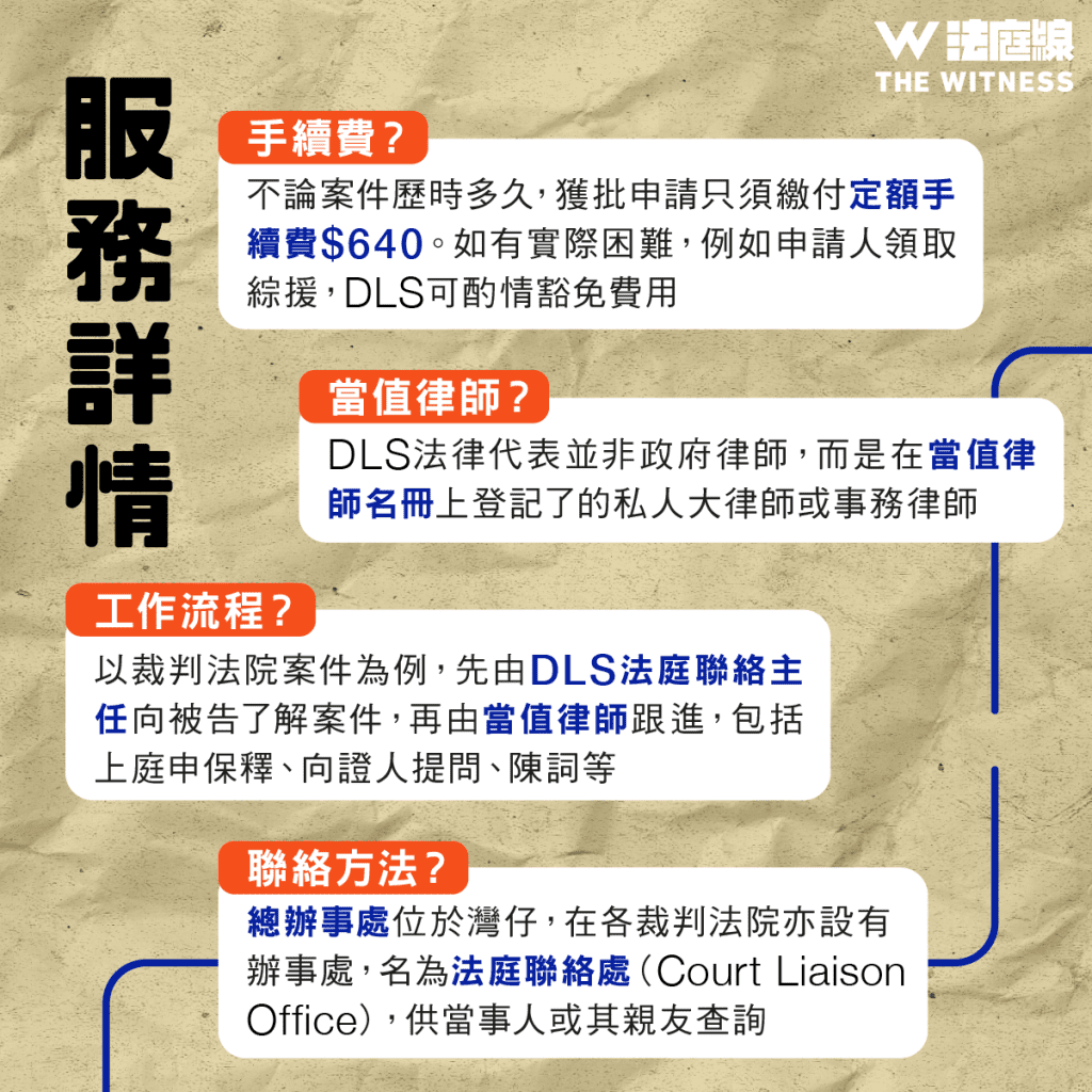 法律101|香港有「資助律師服務」嗎?