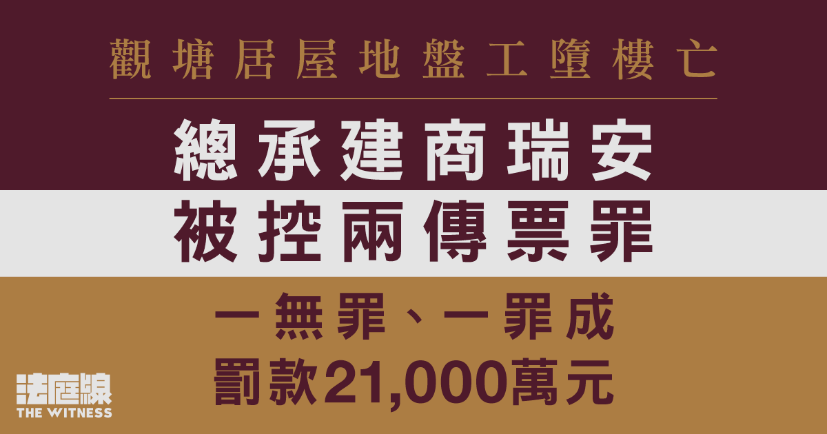觀塘居屋地盤工墮樓亡　總承建商瑞安涉沒實施安全管理制度罪成　罰款2.1萬元　