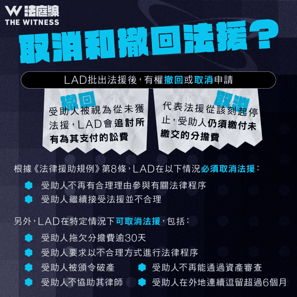 法律101|香港有「資助律師服務」嗎?法援篇(下)