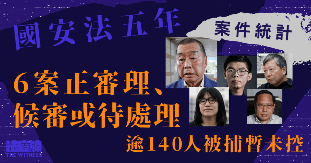 國安法五年|共61案進入法庭 6案正審理、候審或待處理 逾140人被捕暫未控