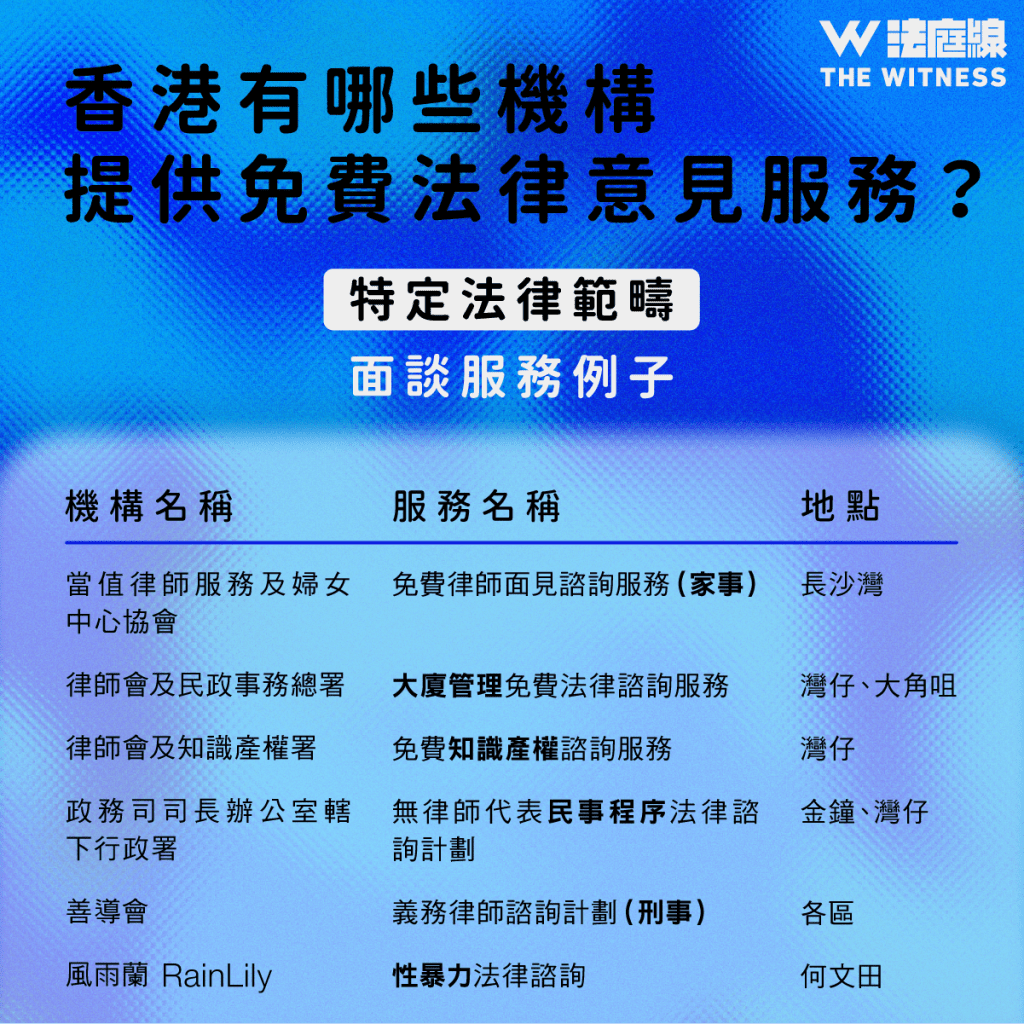 法律101|香港有「免費律師服務」嗎?