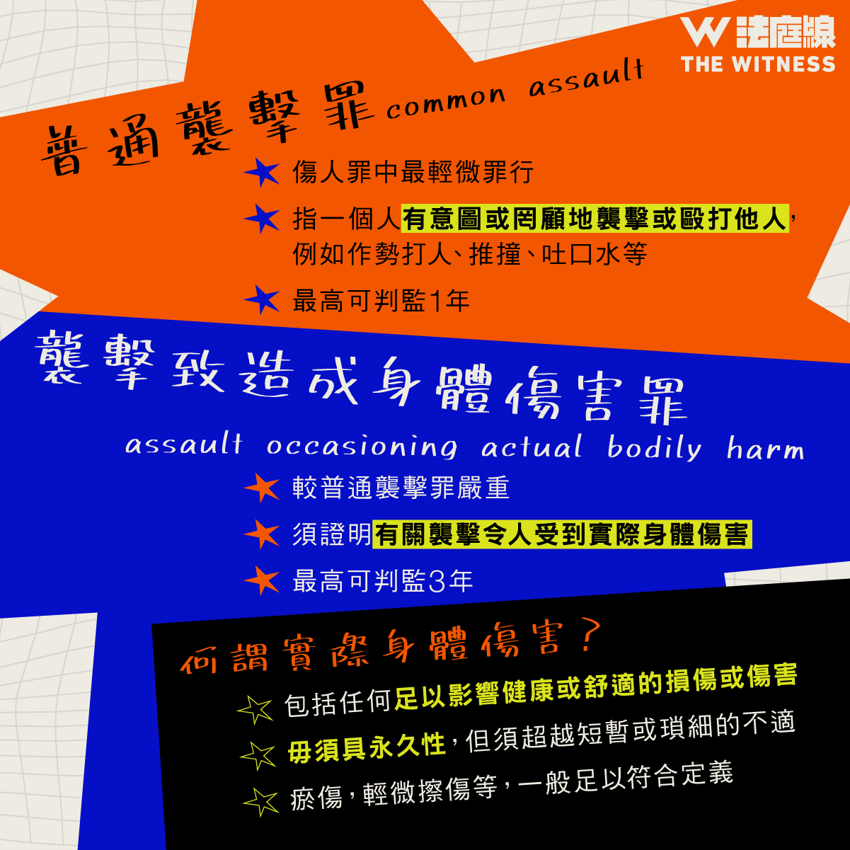 法律101|甚麼是「襲擊」? - 法庭線 The Witness