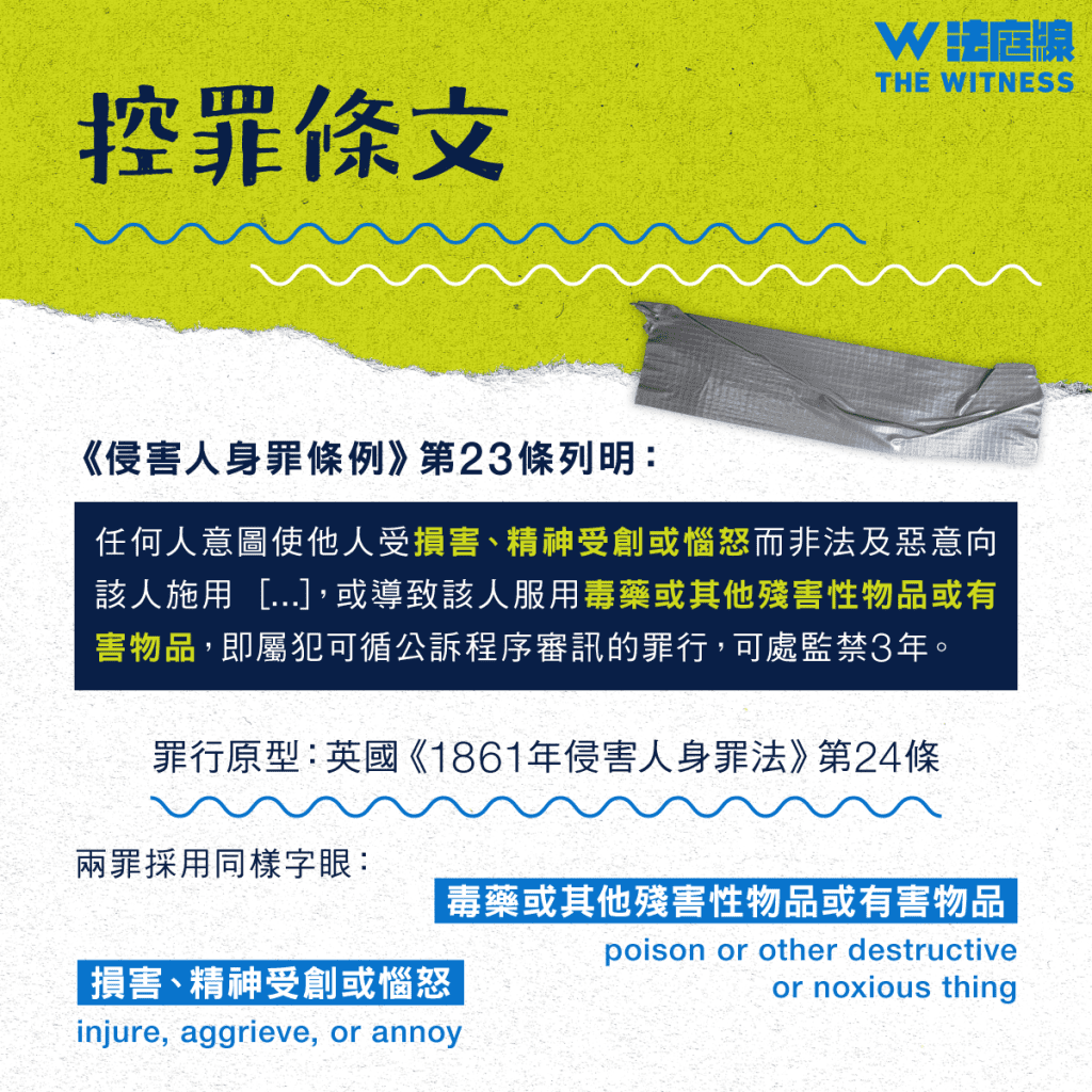 法律101｜尿液是否「有害物品」？ 