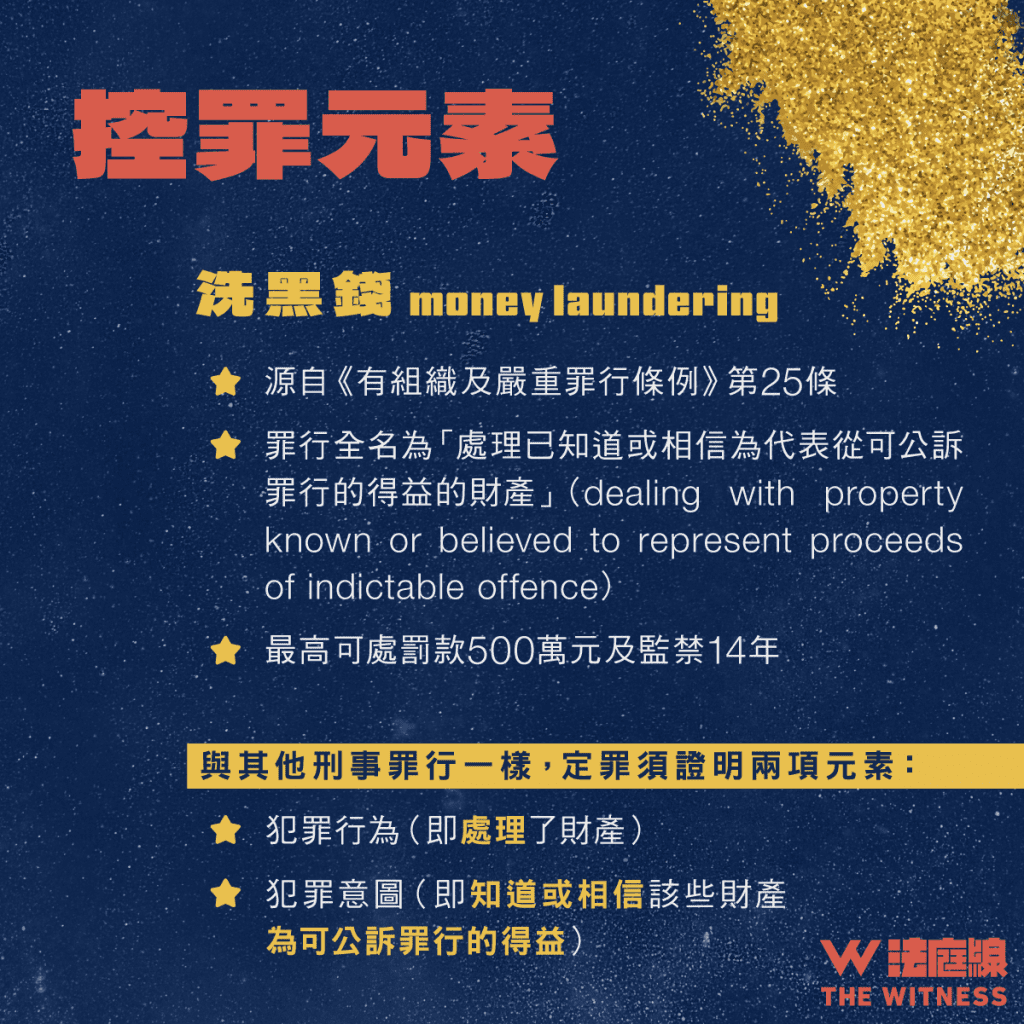 法律101｜借出銀行戶口等於洗黑錢？