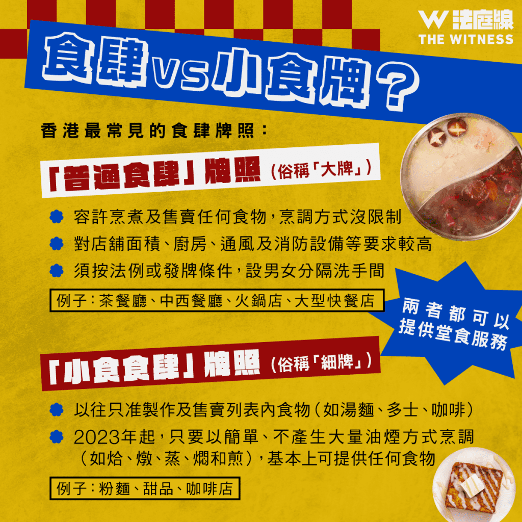 法律101|食肆牌照分得那麼細?
