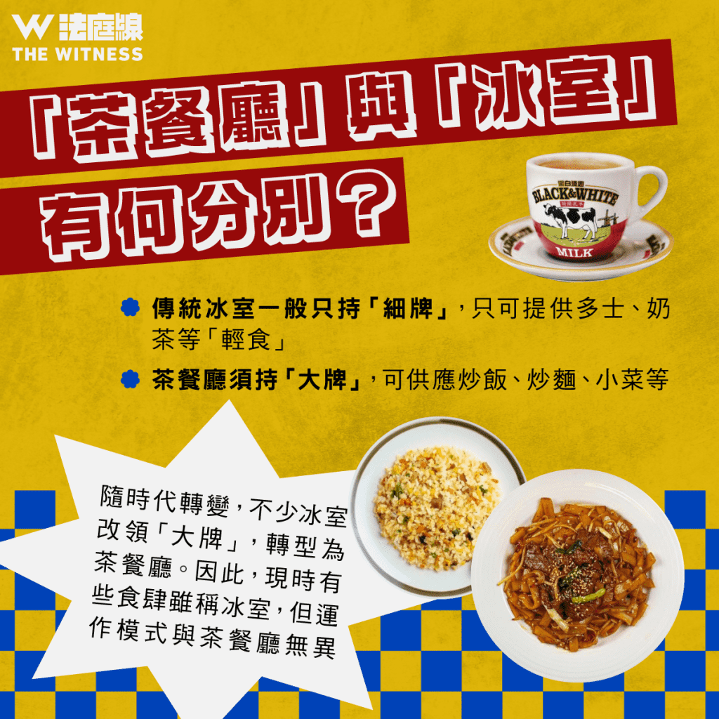 法律101|食肆牌照分得那麼細?