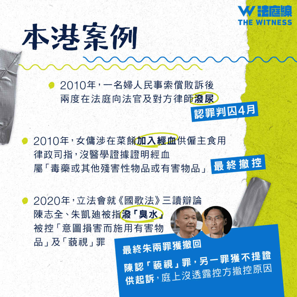 法律101｜尿液是否「有害物品」？ 