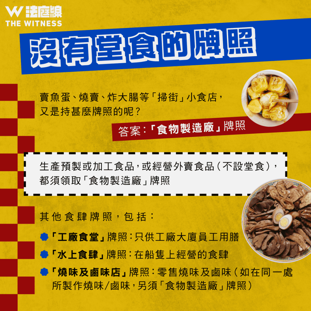 法律101|食肆牌照分得那麼細?