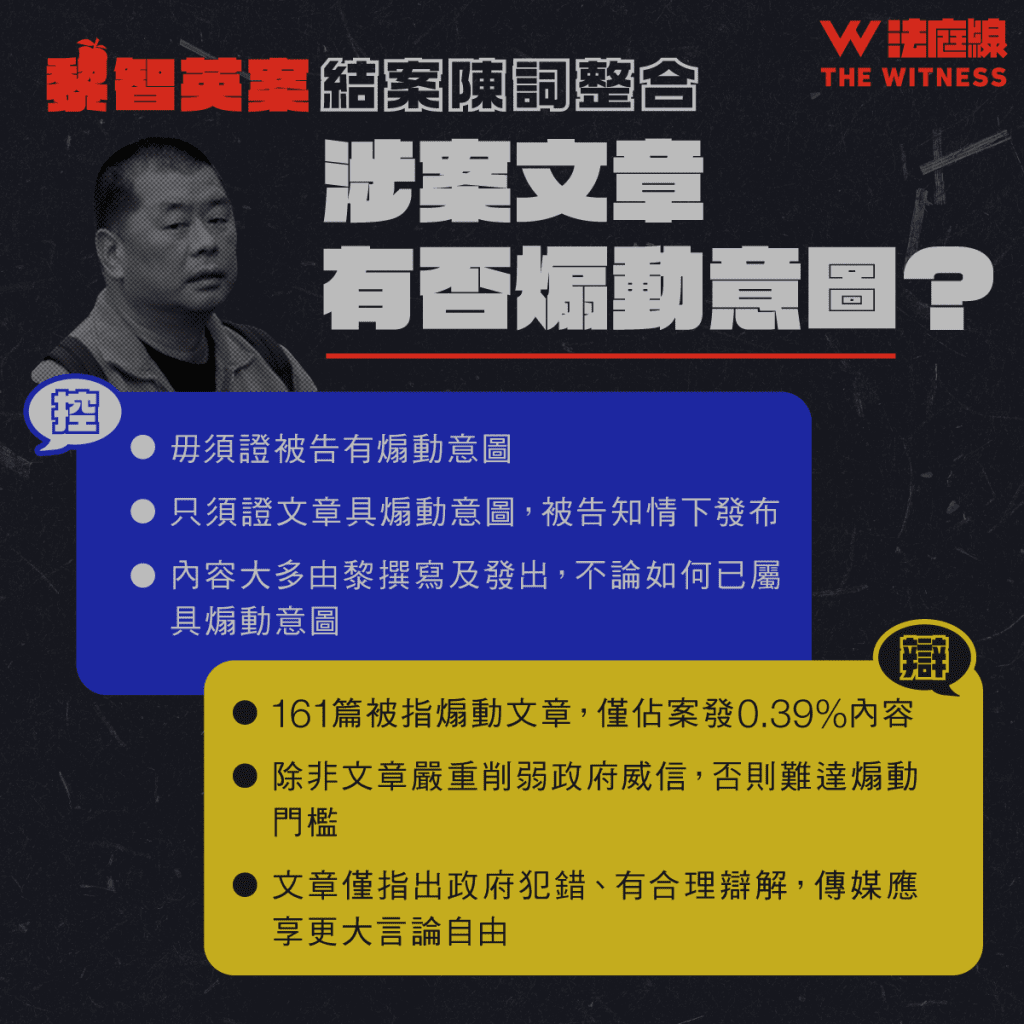 黎智英案結案陳詞整合|如何構成請求制裁?證人供詞是否可信?控辯重點一覽
