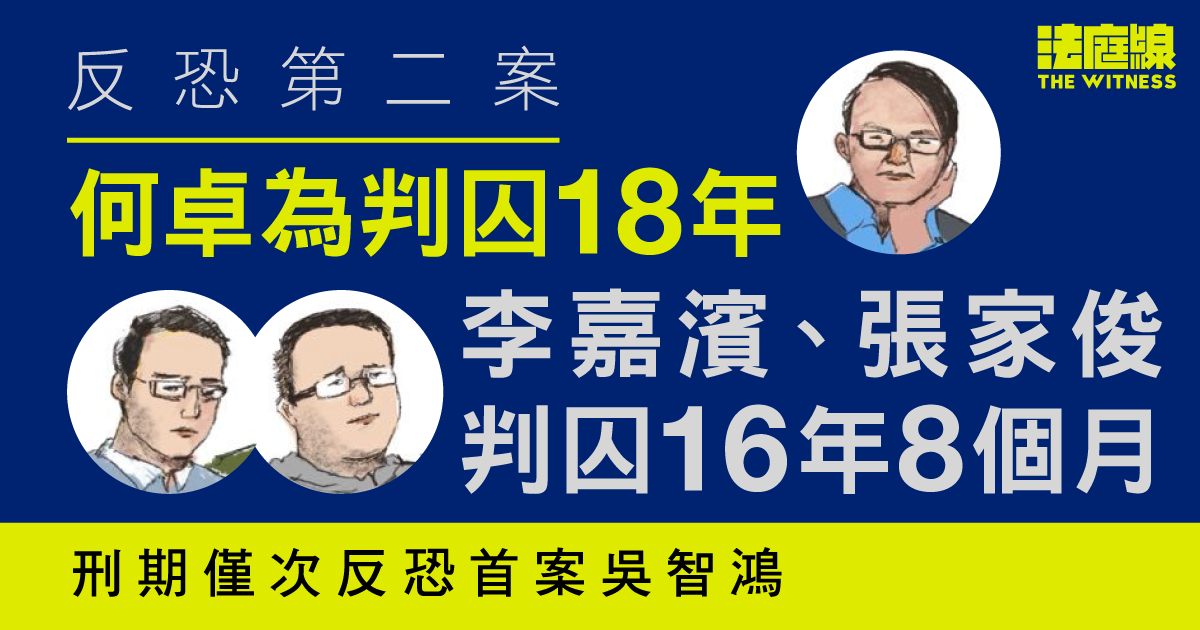 反恐第二案|3被告判監16年8月至18年 成反修例案第二長 官:行為對社會宣戰