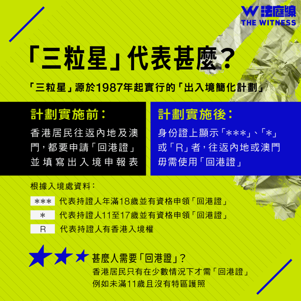 法律101|身份證有「三粒星」不等於是永久居民?