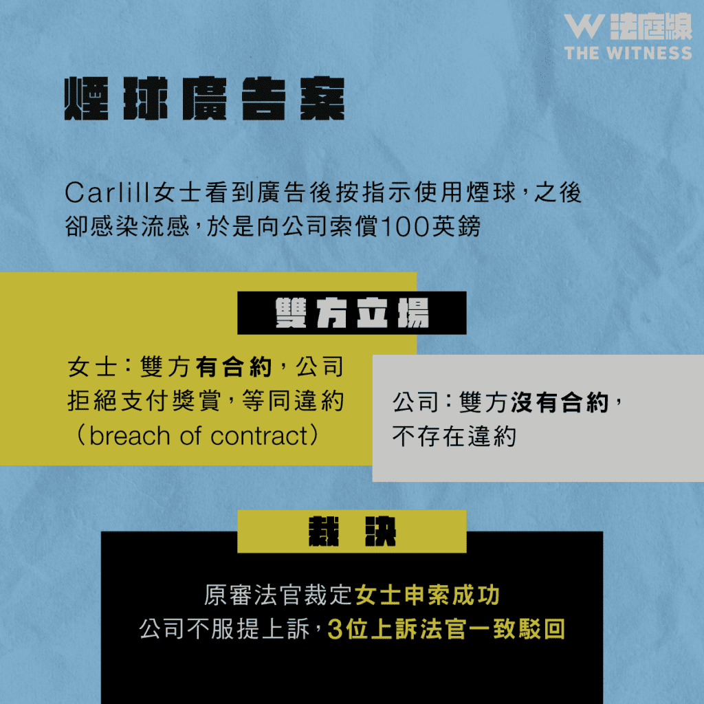 法律101|按廣告用藥後染病,可向製造商索償嗎?