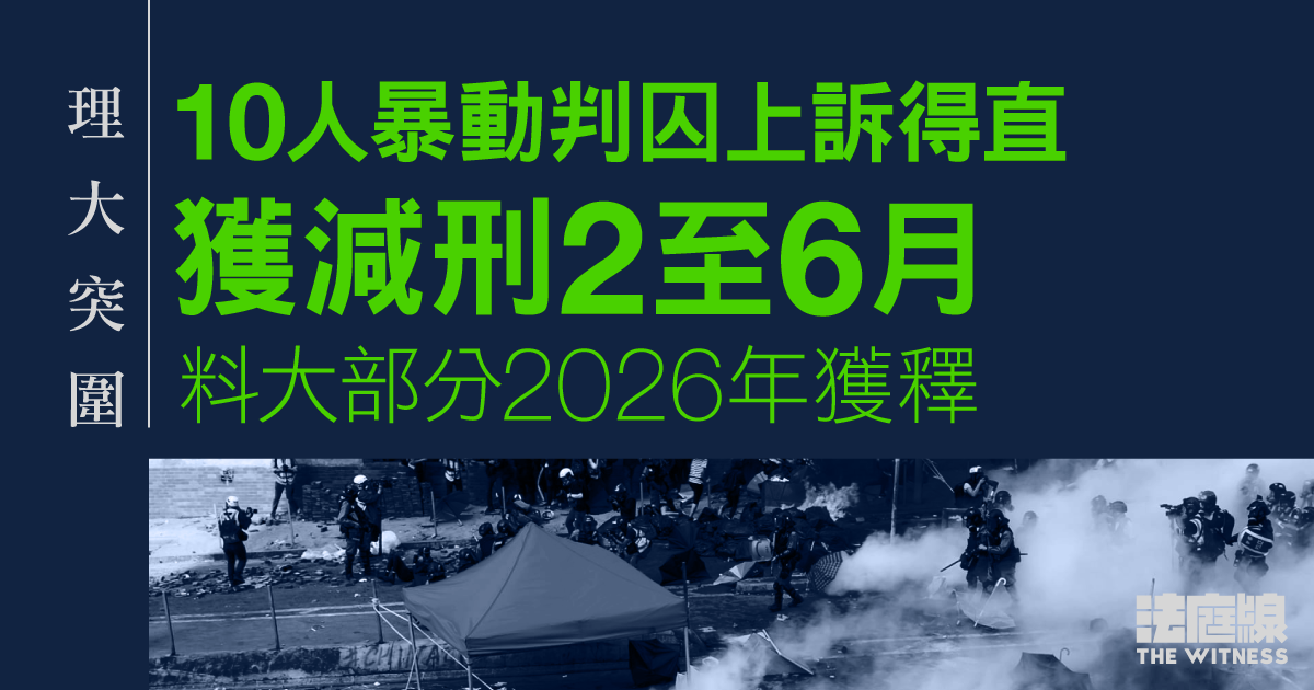 理大突圍｜10人暴動判囚上訴得直　獲減刑2至6月　料大部分2026年獲釋