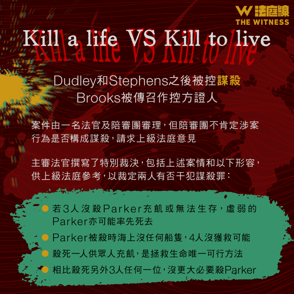 法律101｜海難中食人，屬於謀殺嗎？