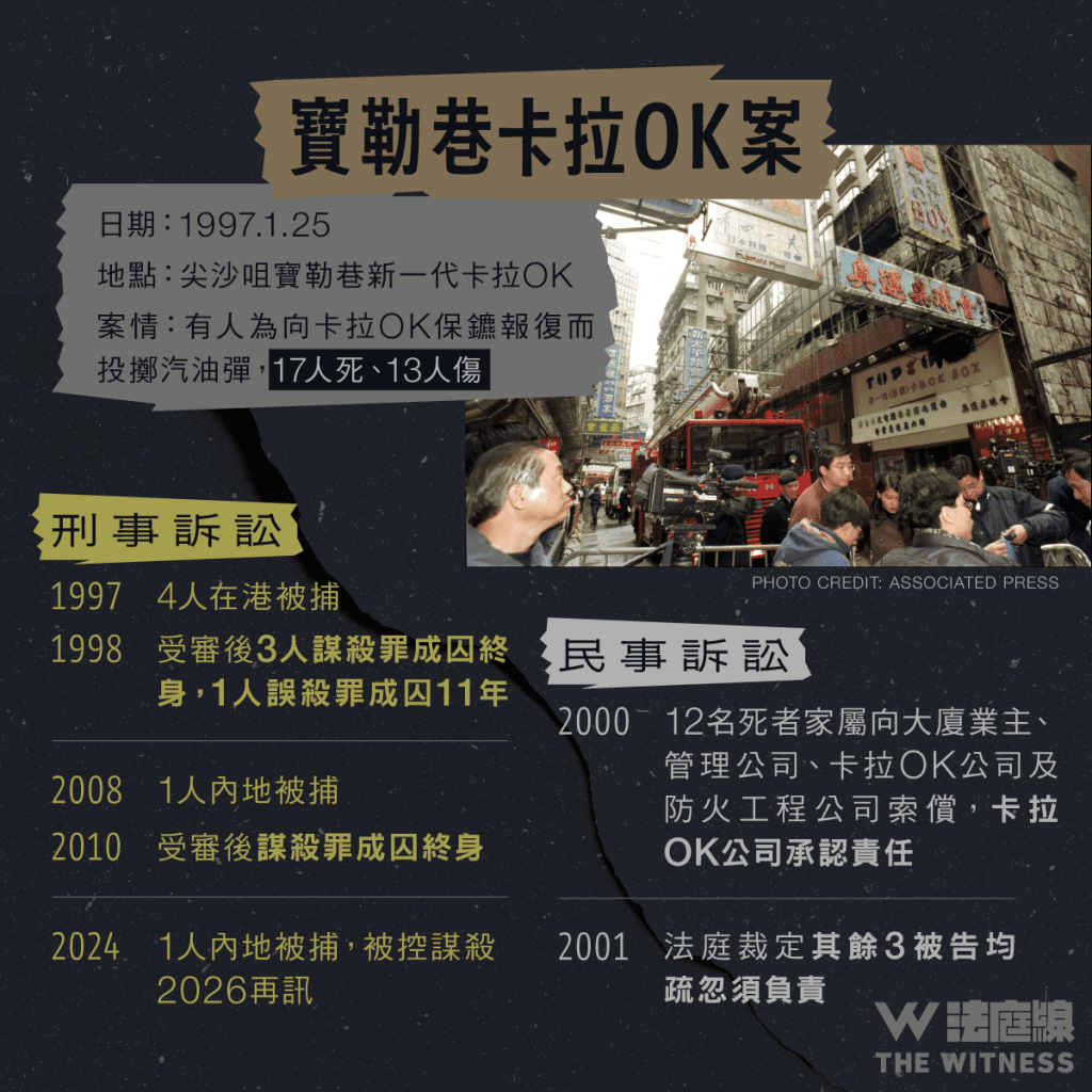 法律101|香港歷史上的火災案,多久後才有法庭裁決?
