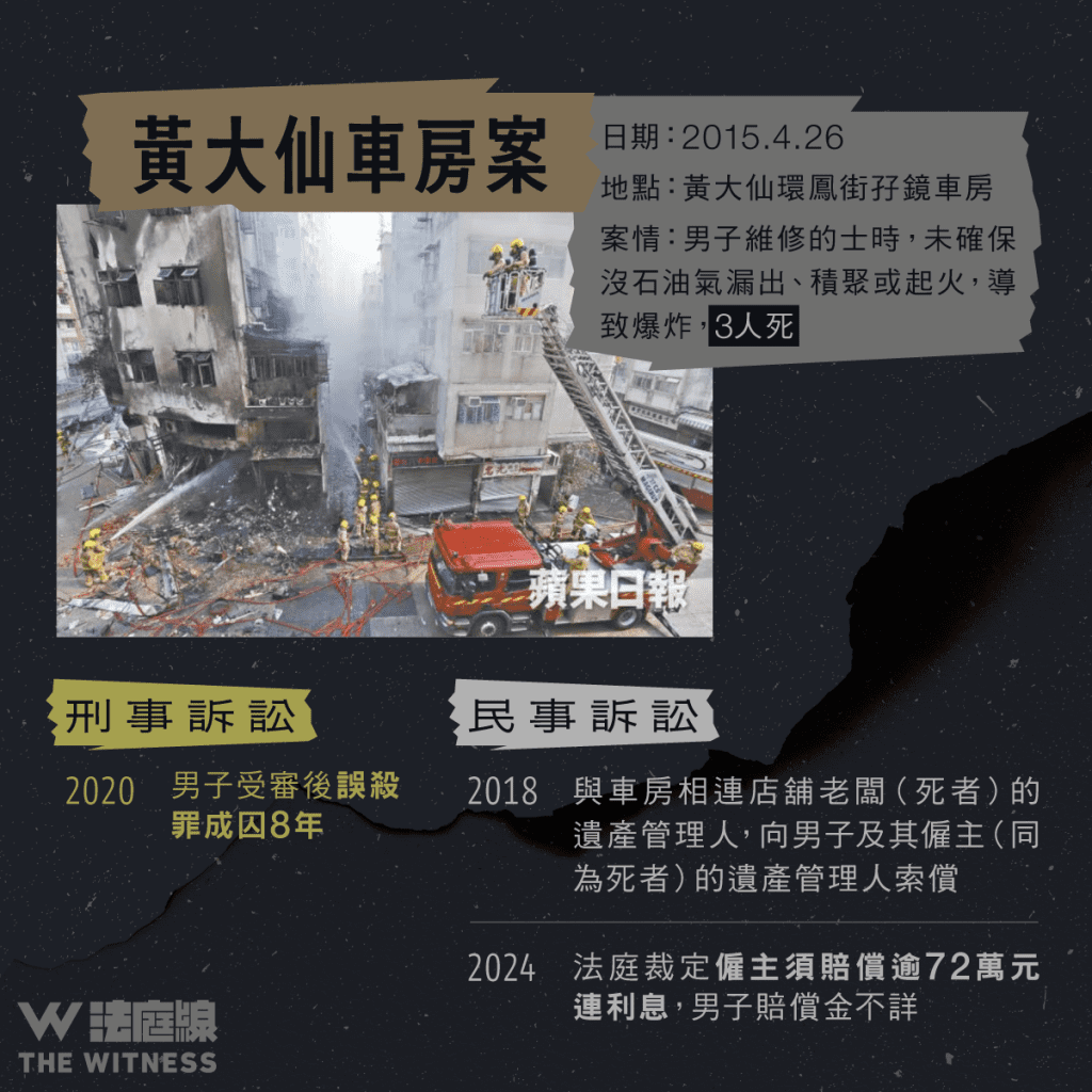 法律101|香港歷史上的火災案,多久後才有法庭裁決?