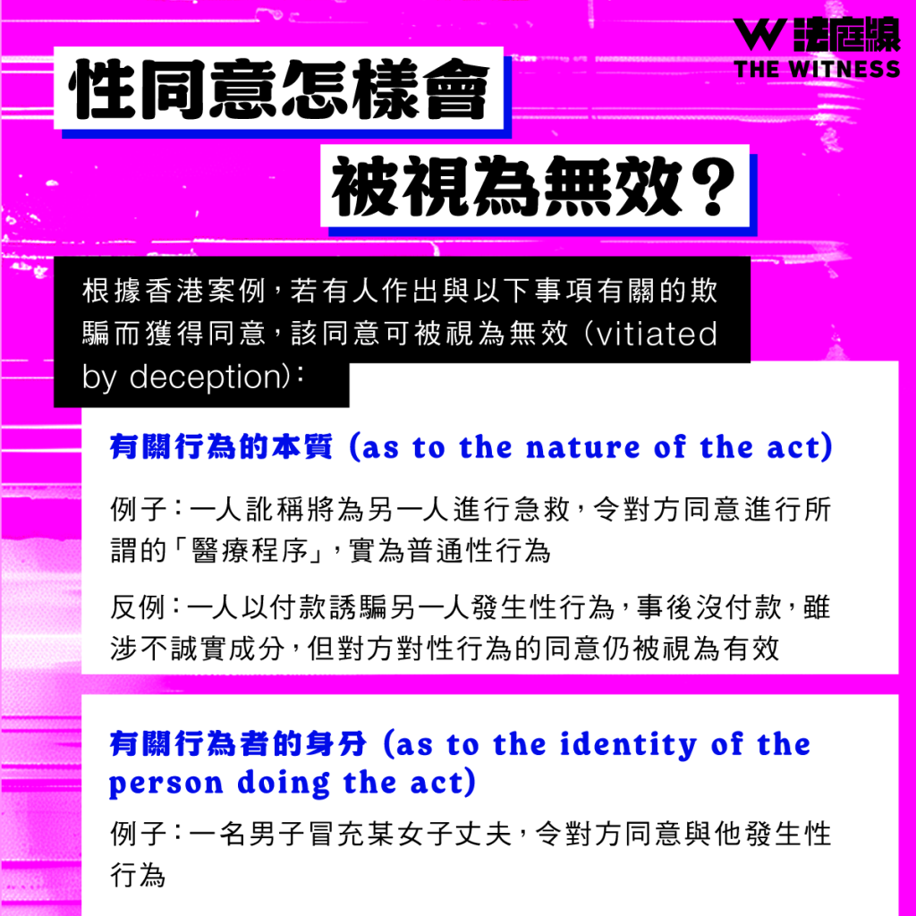 法律101|性行為期間「偷偷除套」是否犯法?何謂「性同意」?