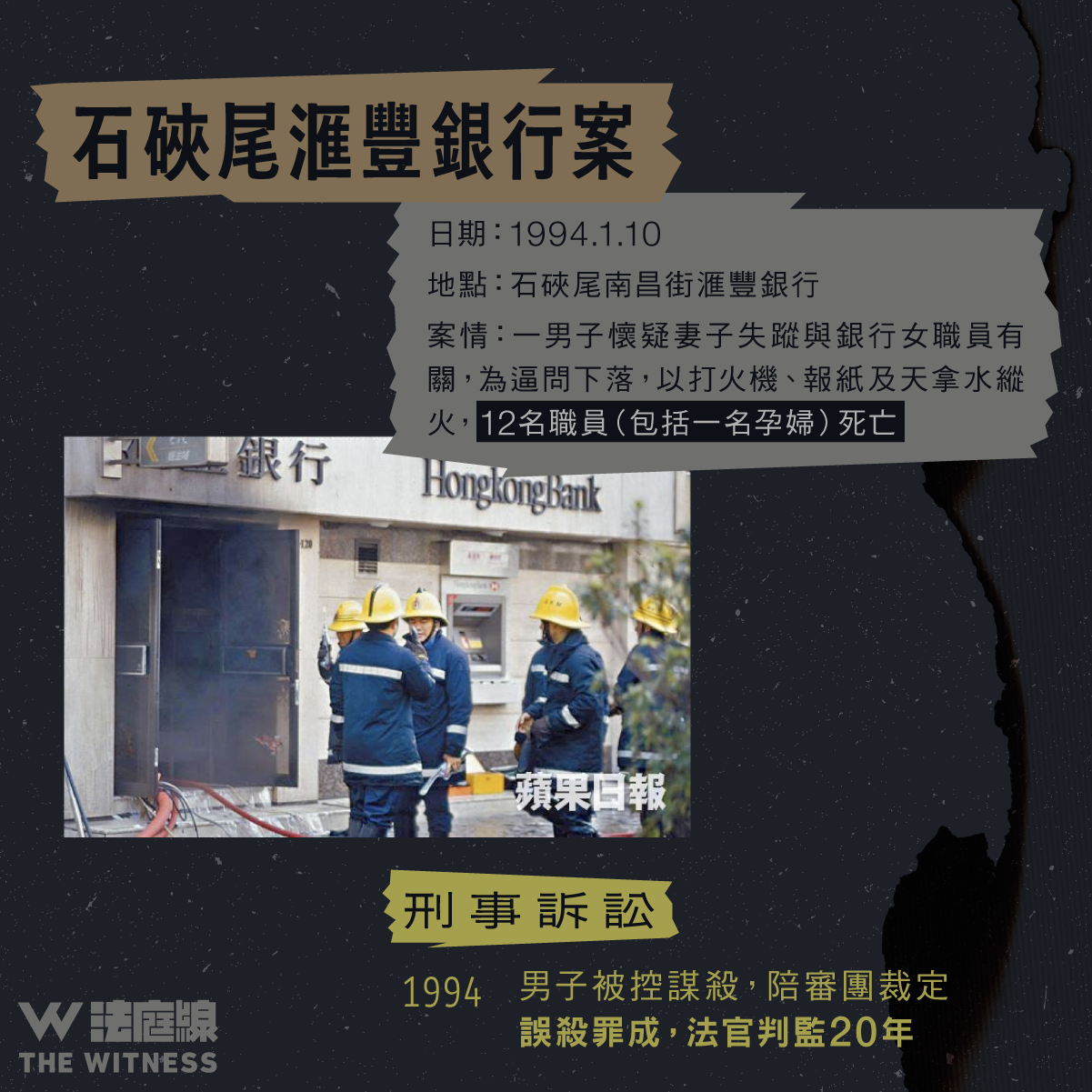 法律101|香港歷史上的火災案,多久後才有法庭裁決?