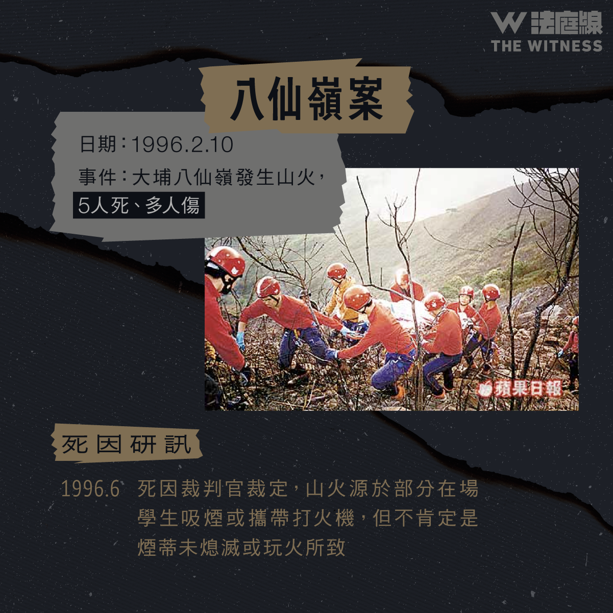 法律101|香港歷史上的火災案,多久後才有法庭裁決?