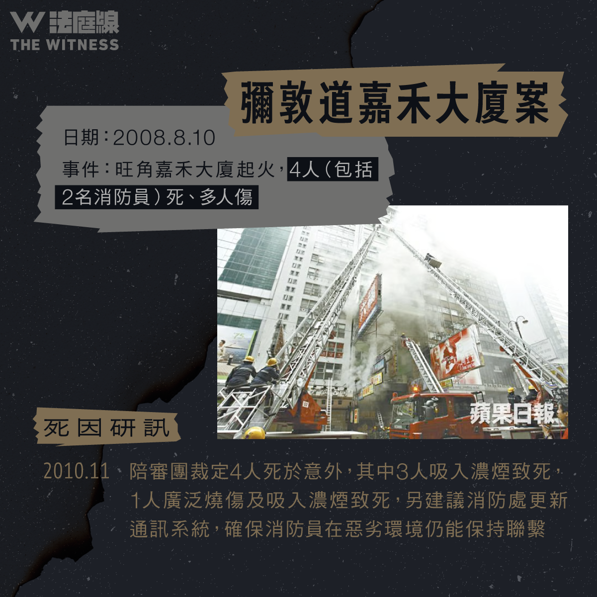 法律101|香港歷史上的火災案,多久後才有法庭裁決?