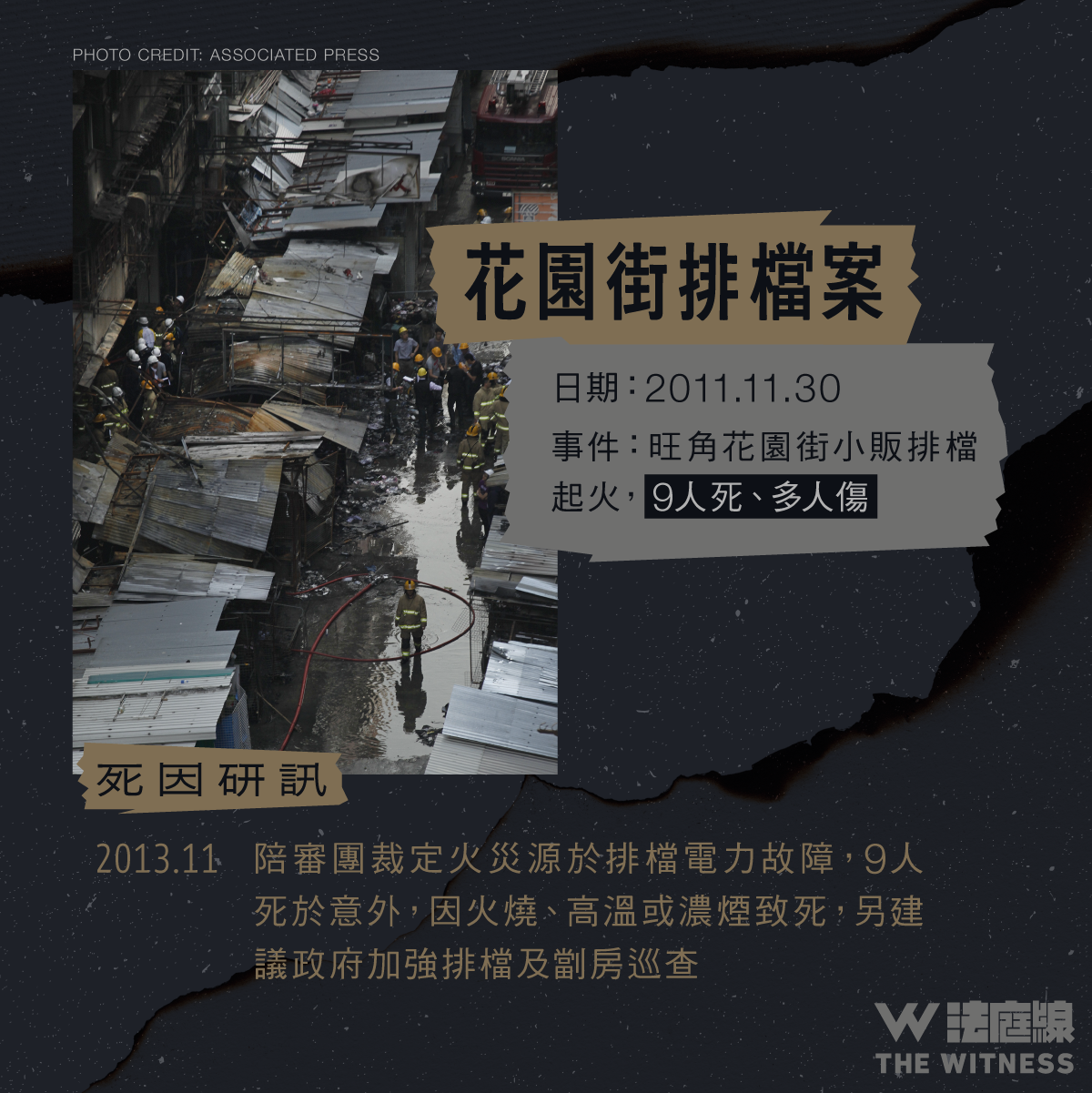 法律101|香港歷史上的火災案,多久後才有法庭裁決?