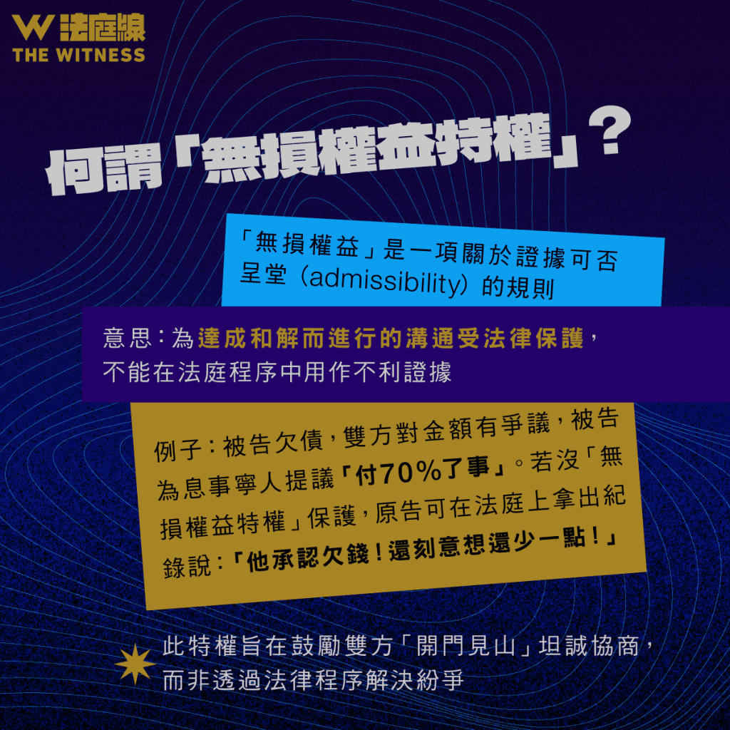 法律101｜甚麼是「Without Prejudice」 (無損權益)？