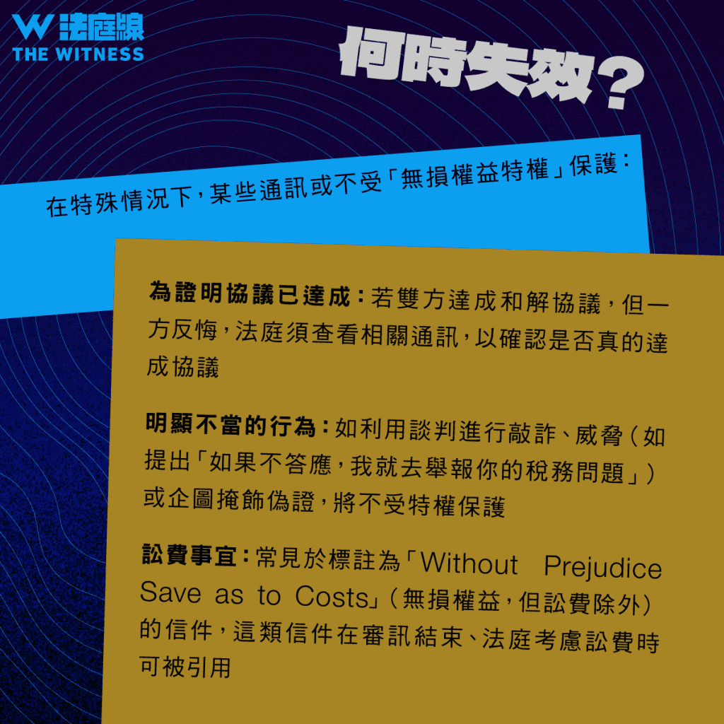 法律101｜甚麼是Without Prejudice (無損權益)？