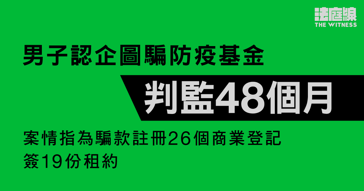 男子認企圖騙186萬元防疫基金　判監48個月　官斥趁火打劫極缺德