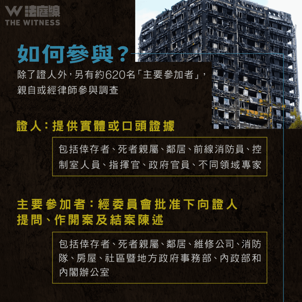 法律101|英國如何調查格倫費爾大廈(Grenfell Tower)火災?