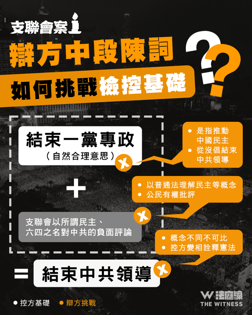 支聯會案 中段陳詞