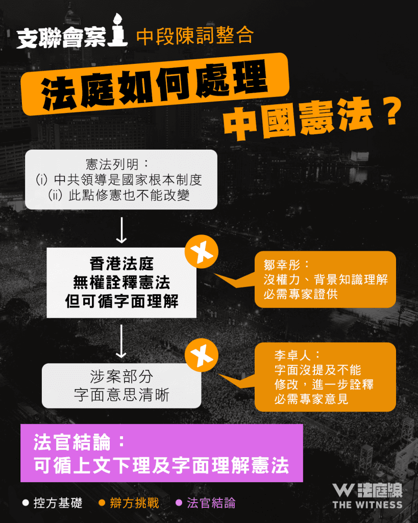 支聯會案 中段陳詞