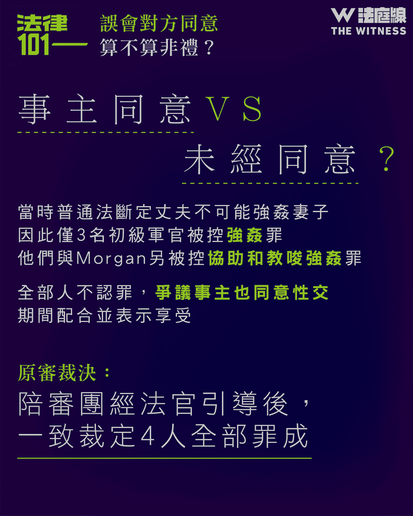 法律101|誤會對方同意,算不算非禮?