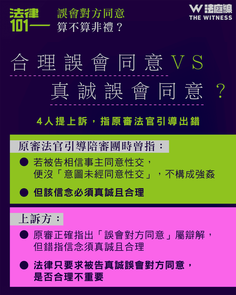 法律101|誤會對方同意,算不算非禮?
