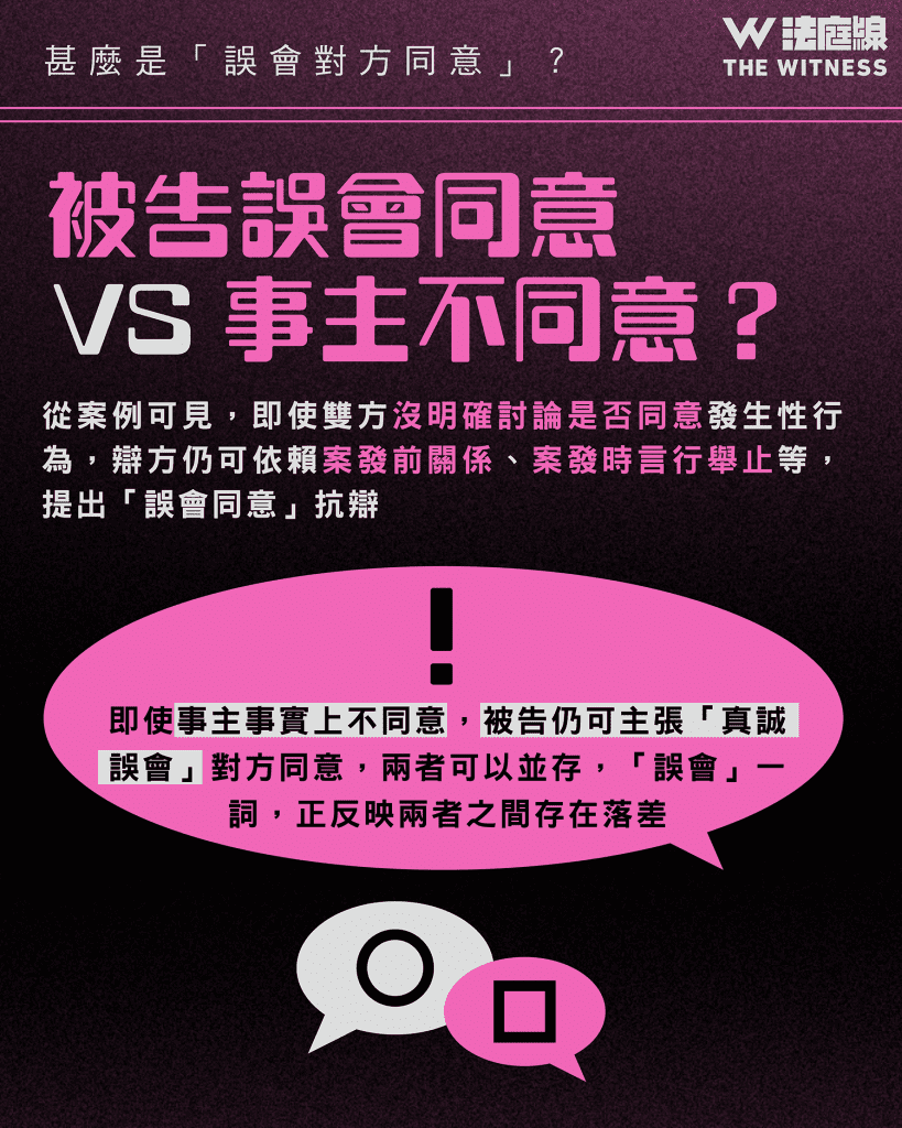 法律101|甚麼是「誤會對方同意」?