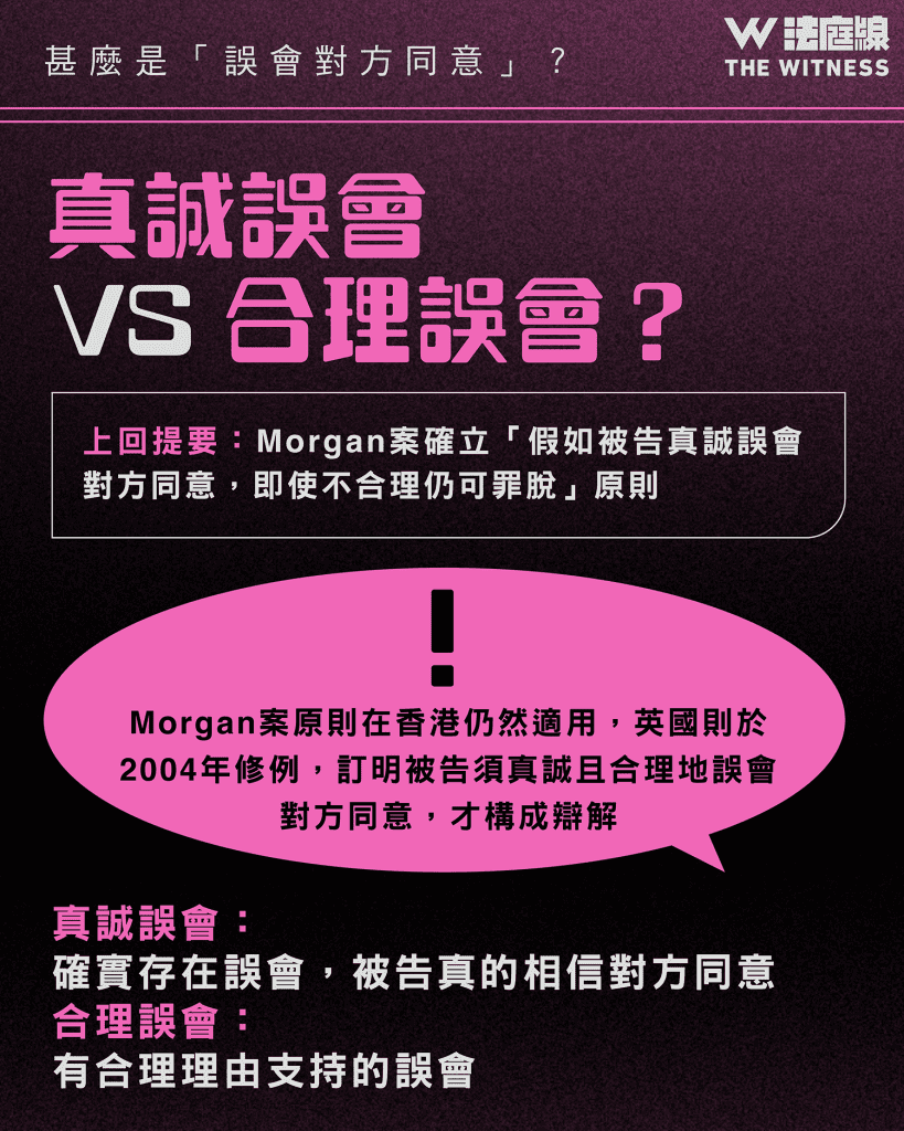 法律101|甚麼是「誤會對方同意」?