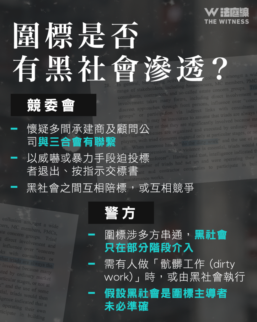 宏福苑聽證會|執法部門圍標報告整合QA 牽涉黑社會滲透?為何難以調查、檢控?