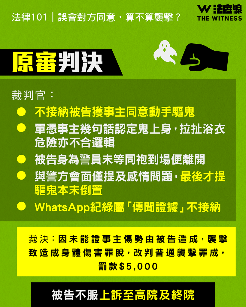 法律101|誤會對方同意,算不算襲擊?
