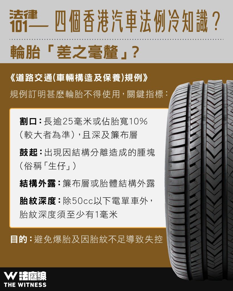 法律101|四個香港汽車法例冷知識?