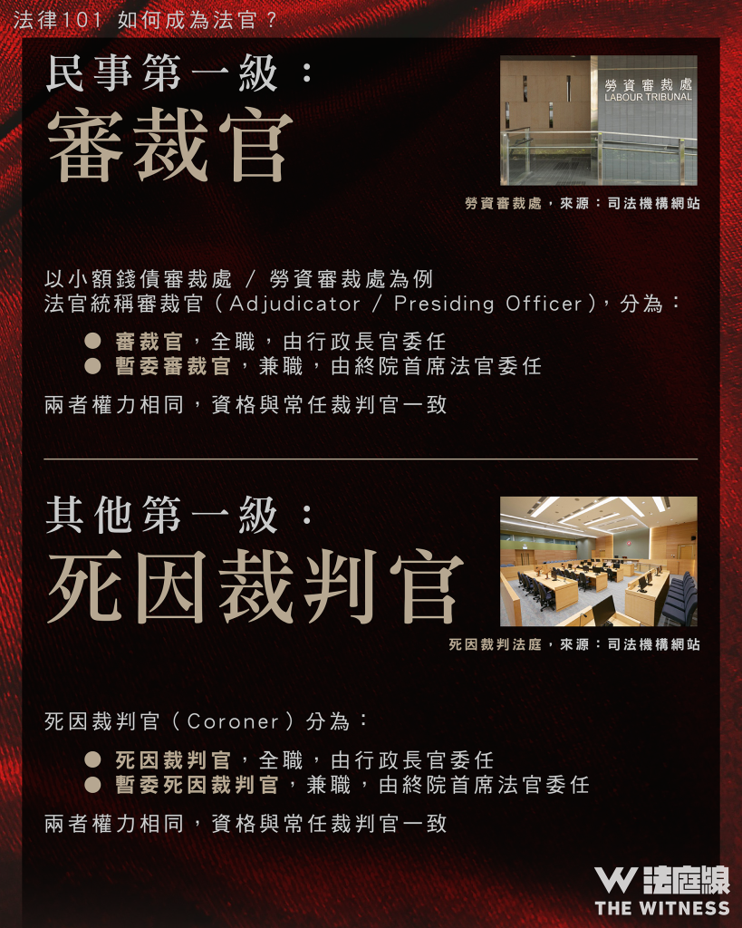 法律101|如何成為法官?